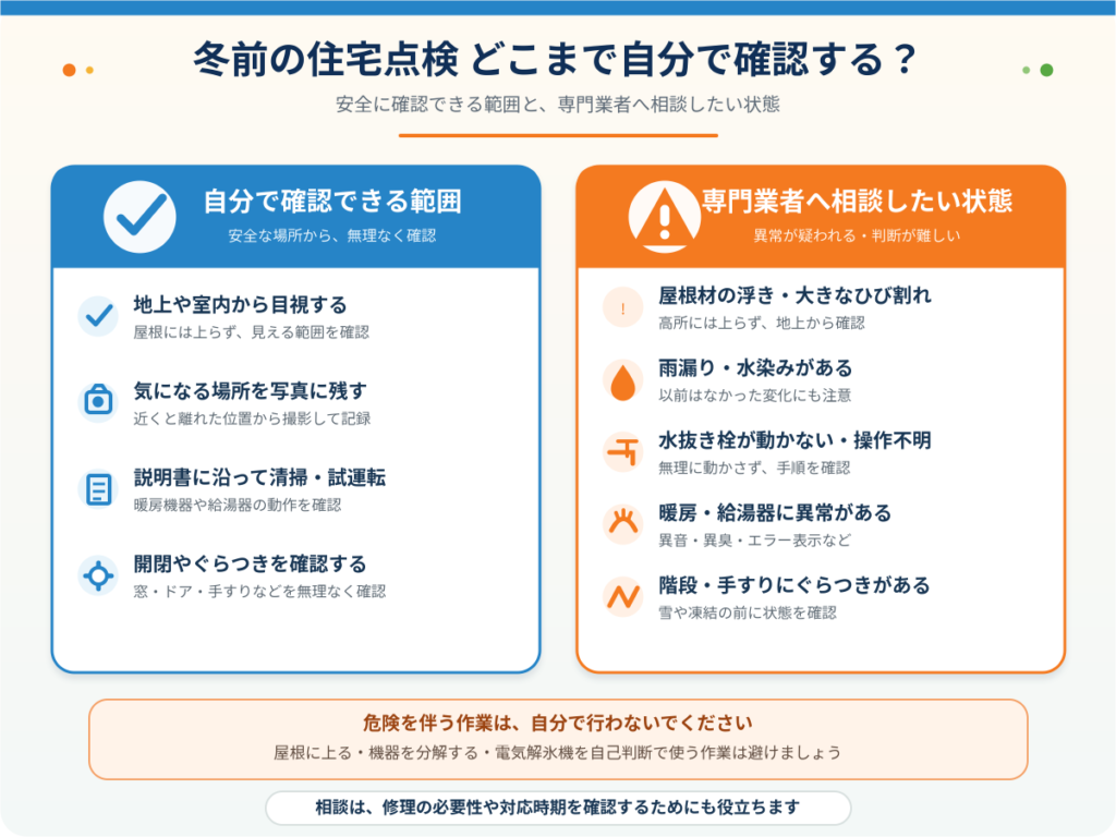 冬前の住宅点検で自分で確認する範囲と専門業者へ相談したい状態
